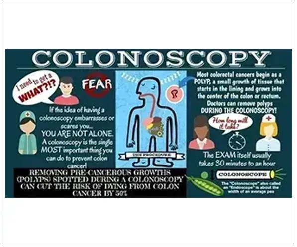 colonoscopy